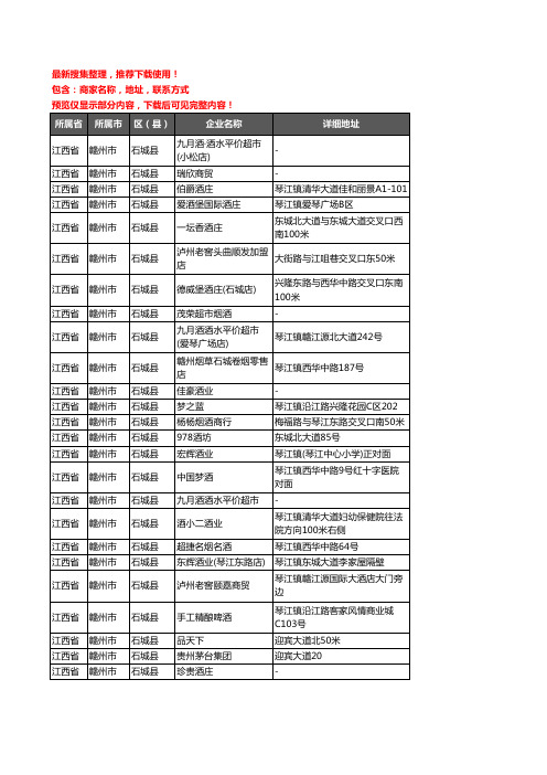 新版江西省赣州市石城县酒水批发企业公司商家户名录单联系方式地址大全84家