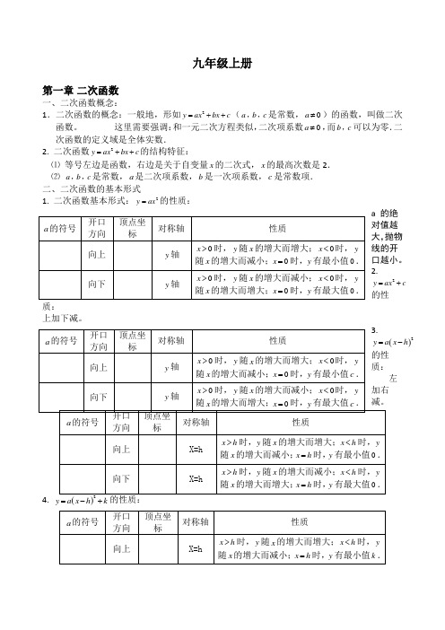 新浙教版九年级上册知识点