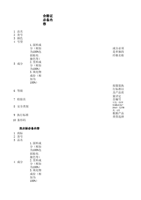 合格证 洗水标必备内容