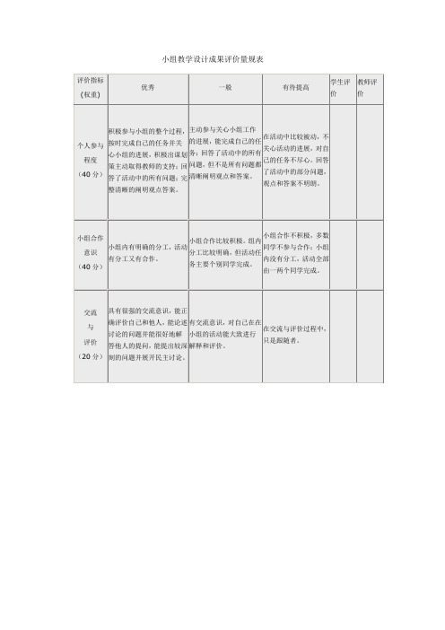 小组_教学设计成果评价量规