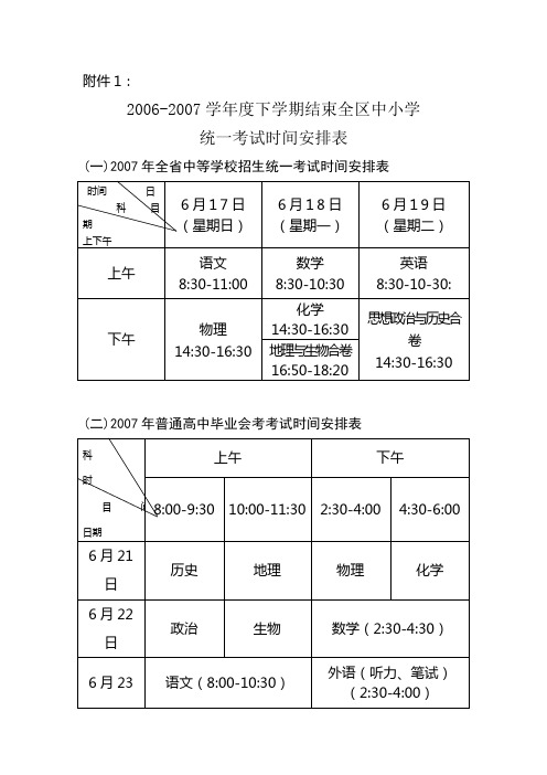 2006-2007学年度下学期结束全区中小学统一考试时间安排表