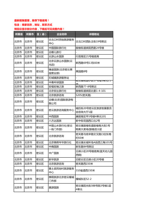 新版北京市北京市密云区旅行社企业公司商家户名录单联系方式地址大全70家