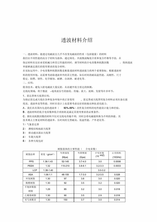 透波材料介绍课件.doc