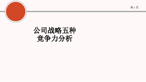 公司战略五种竞争力分析ppt课件