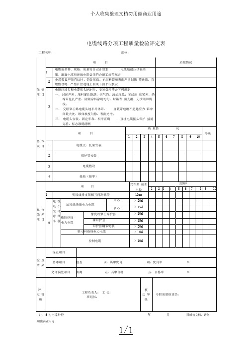 电缆线路分项工程质量检验评定表