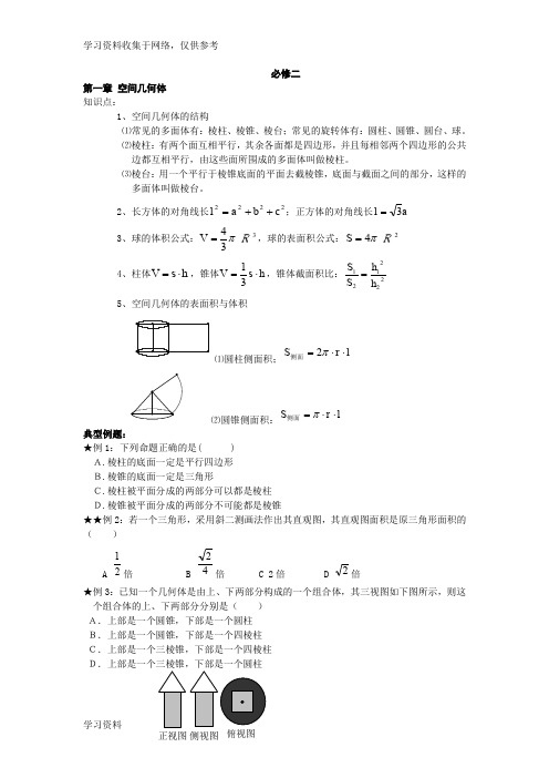 (人教版)高中数学必修二_知识点、考点及典型例题解析(全)