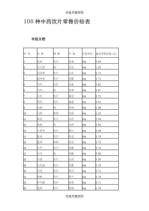 108种中药饮片零售价格表之令狐文艳创作