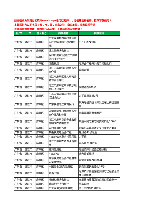 2020新版广东省湛江市麻章区合作社工商企业公司商家名录名单黄页联系电话号码地址大全33家