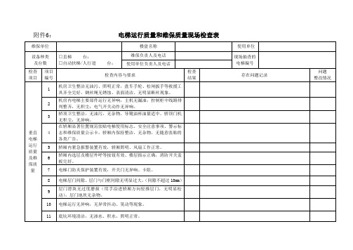 电梯运行质量和维保质量现场检查表