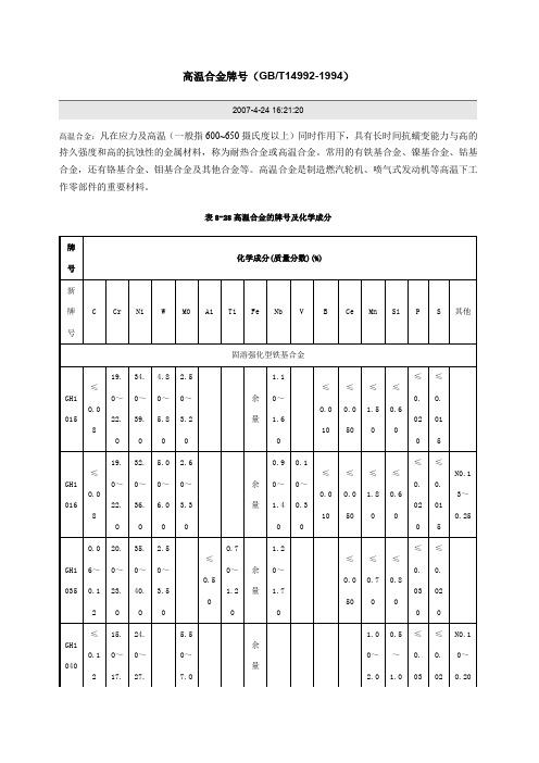 高温合金牌号及具体性能表