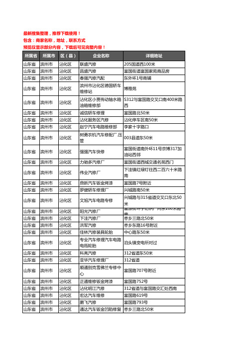 新版山东省滨州市沾化区汽车维修企业公司商家户名录单联系方式地址大全134家