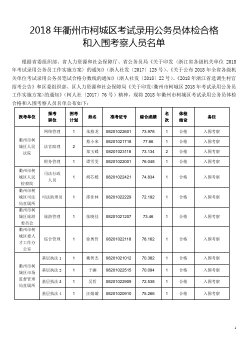 2018年衢州柯城区考试录用公务员体检合格