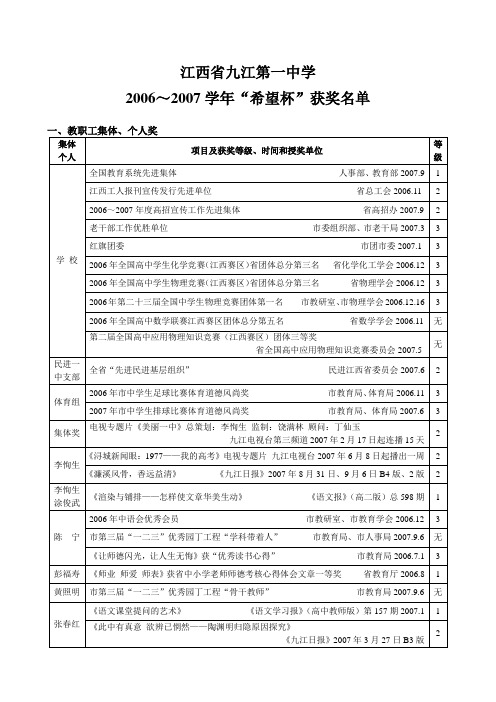 面对高考江西省九江第一中学