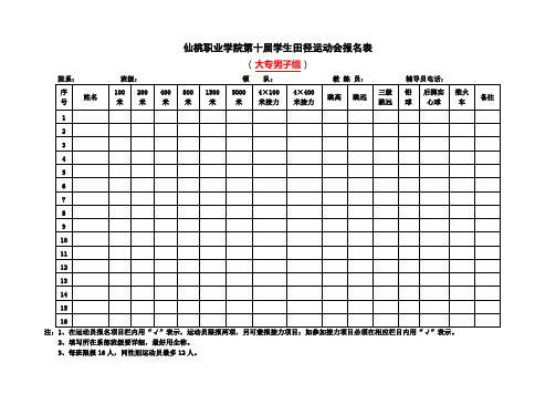 仙桃职业学院第十届学生田径运动会报名表