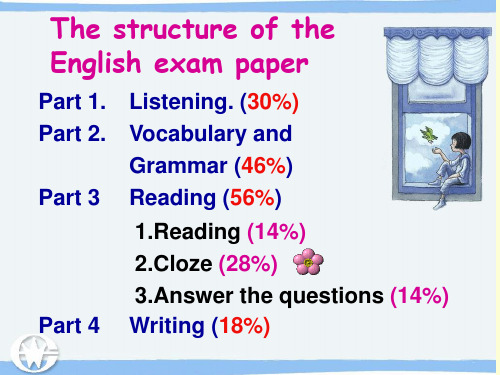 cloze test