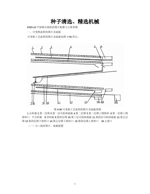 5XDS-10平面筛分级机的筛片配置与主要参数(精)