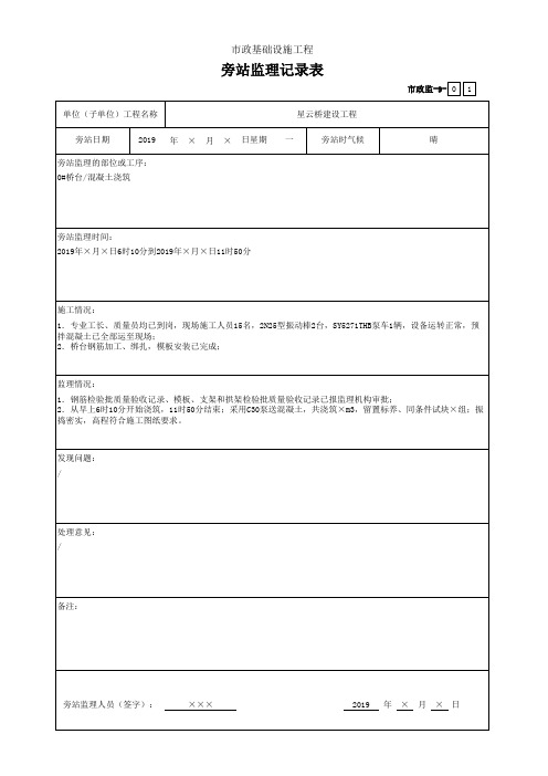 市政监-9 旁站监理记录表