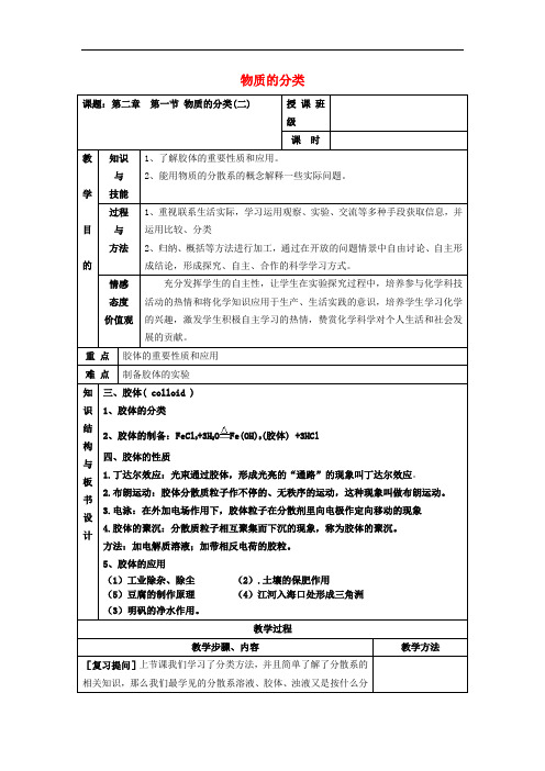 新人教版必修1高中化学 2.1物质的分类(2)教案