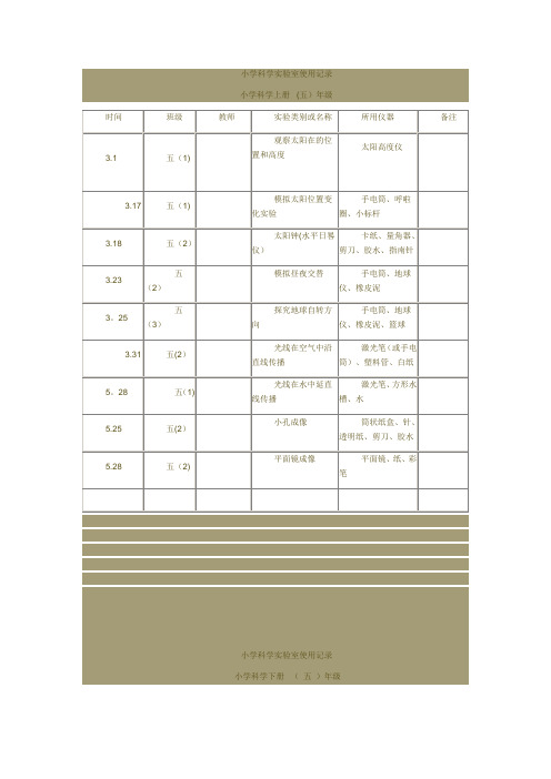 小学科学实验室使用记录.五年级---副本