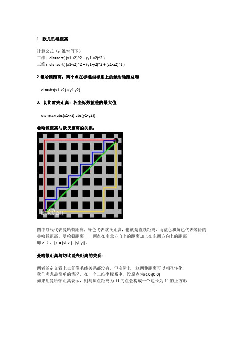 欧式距离、曼哈顿距离与切比雪夫距离