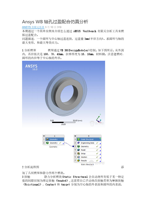 Ansys WB轴孔过盈配合仿真分析(转载)