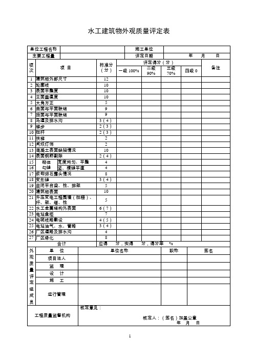 水利工程外观质量评定表