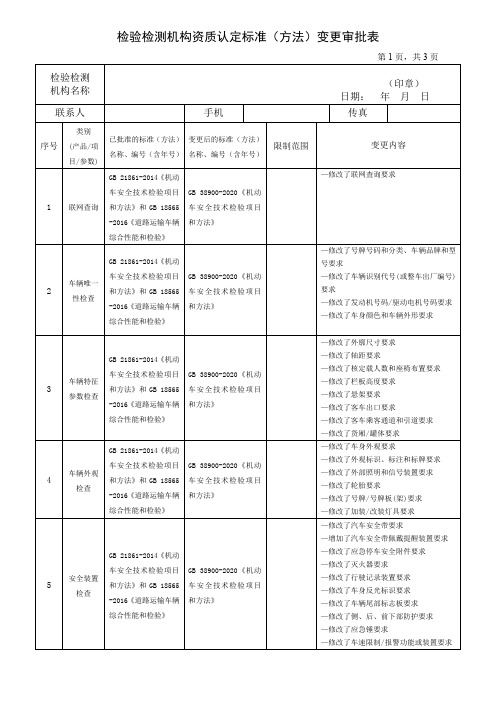 38900标准变更申请表