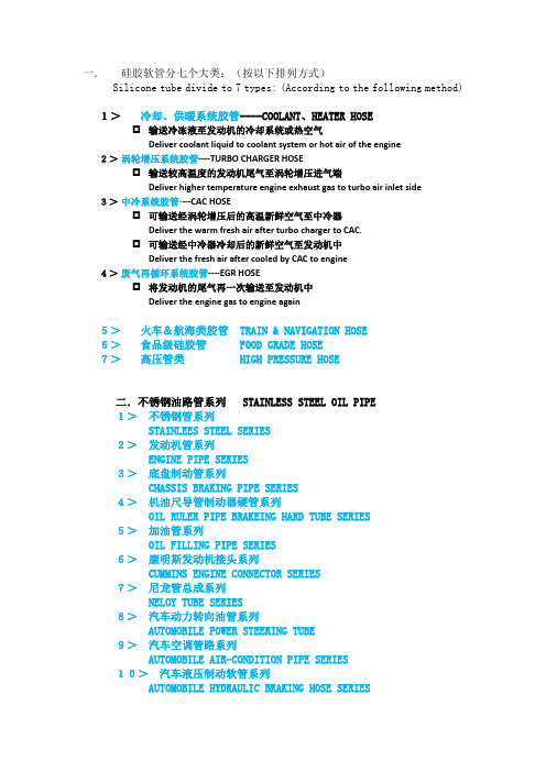 软管及硬管的大类分类中英文