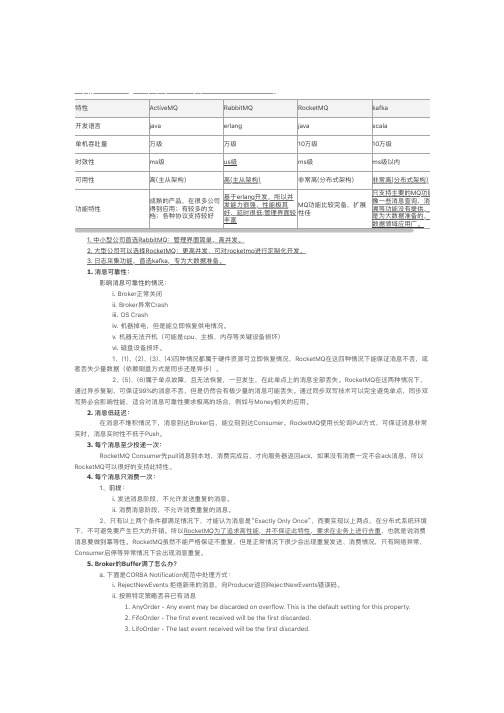 java面试题_消息中间件--RocketMq(14题)