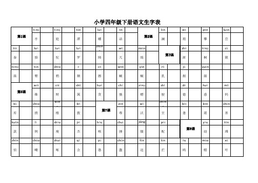 人教版四年级语文下册生字表二组词(带拼音+练习)