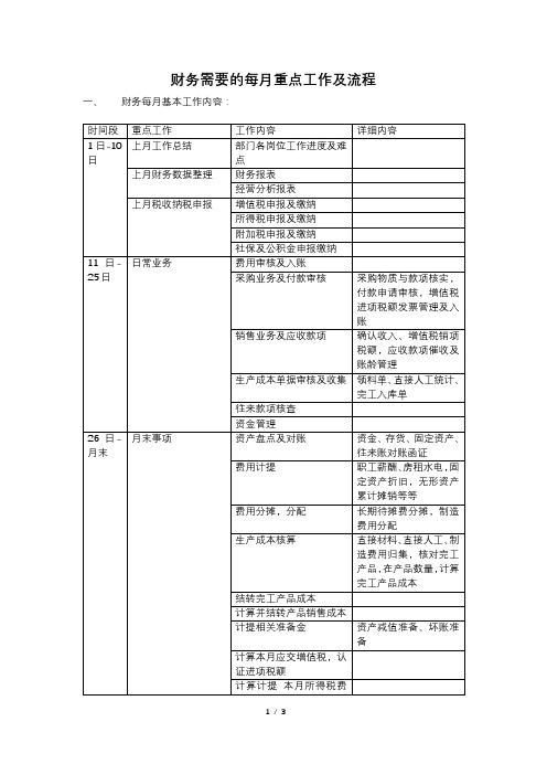 财务需要的每月重点工作流程