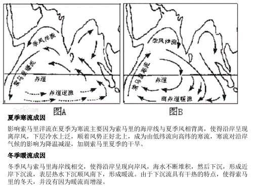 索马里洋流及厄尔尼诺