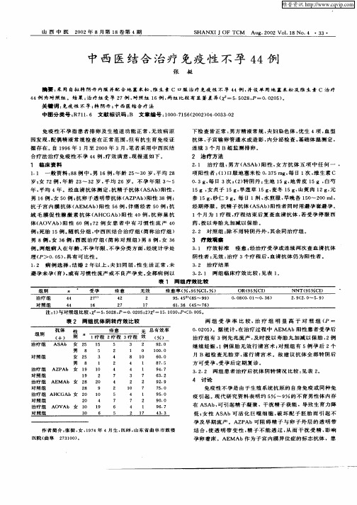 中西医结合治疗免疫性不孕44例