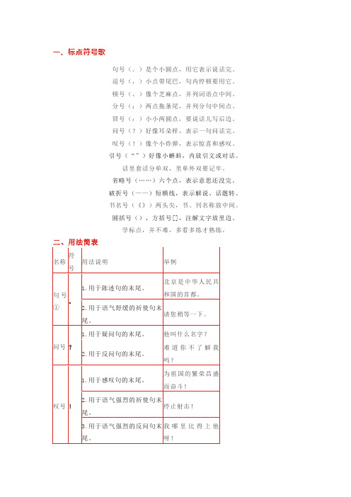 标点符号用法大全Word版