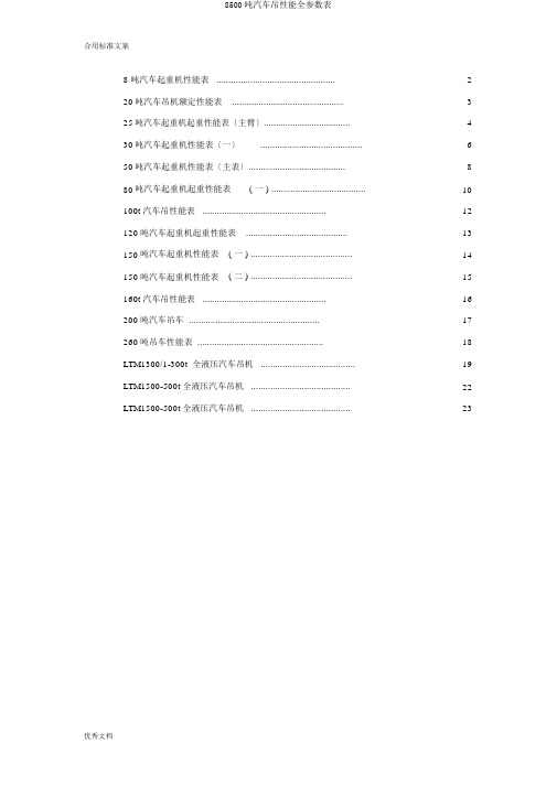 8500吨汽车吊性能全参数表