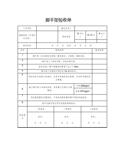 脚手架验收单(实用模板)