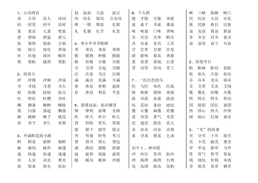 2019新部编人教版二年级下册语文写字表一类字组词(25课)