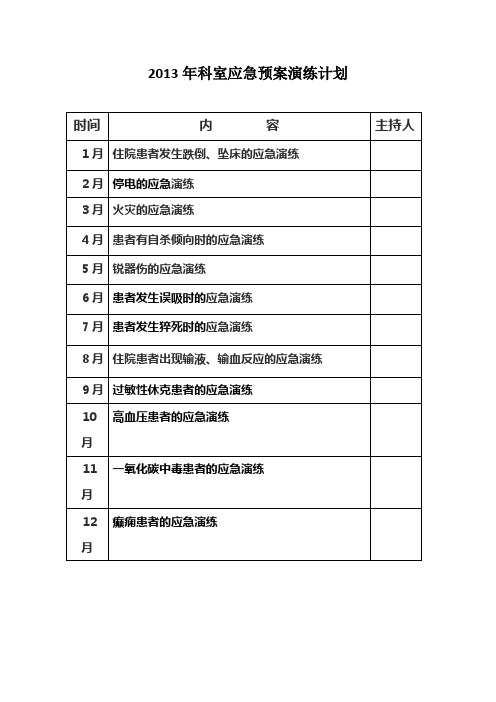 2013年科室应急预案演练计划