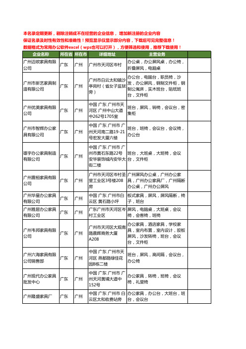 新版广东省广州班台工商企业公司商家名录名单联系方式大全45家