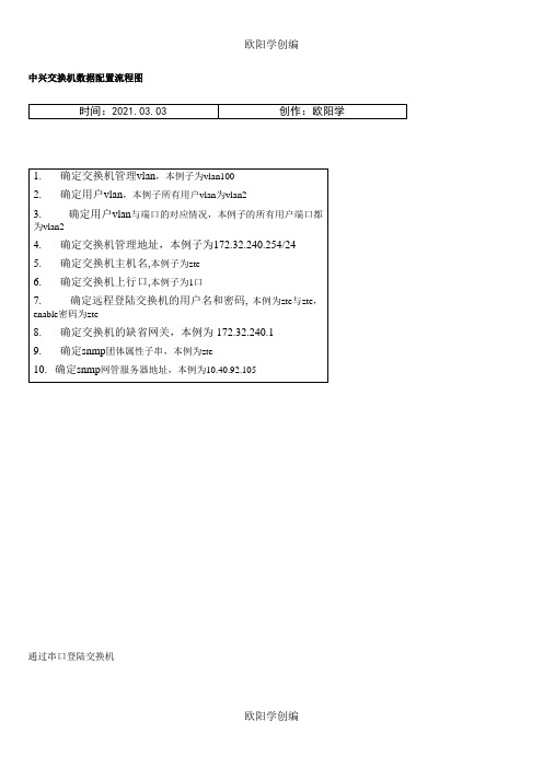 中兴交换机配置流程和配置命令之欧阳学创编