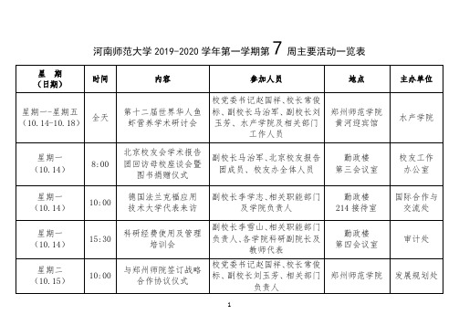 河南师范大学2019-2020学年第一学期第7周主要活动一览表