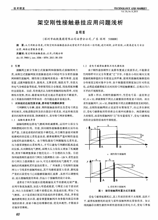 架空刚性接触悬挂应用问题浅析