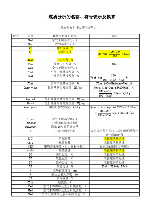 煤质分析的名称、符号表示及换算