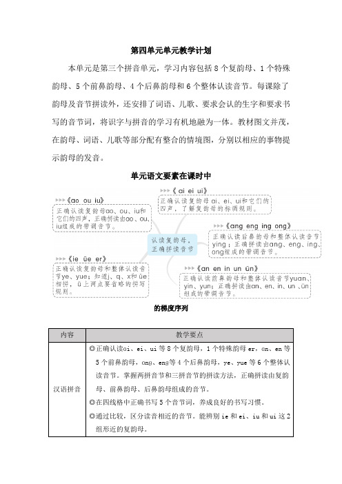 (最新)24年秋部编一年级语文上册：第四单元单元教学计划