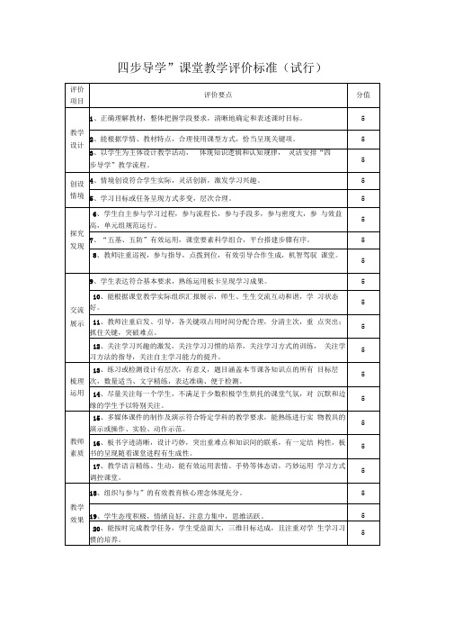 四步导学课堂教学评价标准2