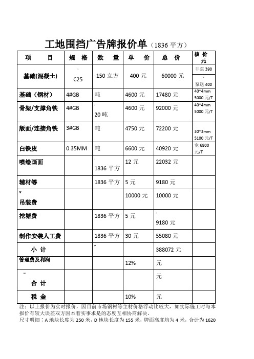 工地围挡广告牌报价单1火炬 (2)