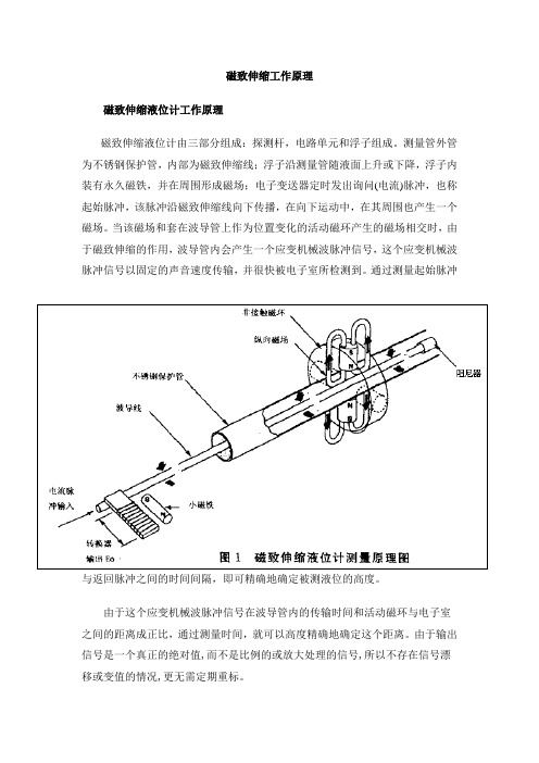 磁致伸缩工作原理