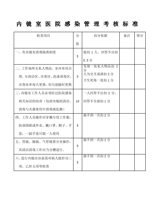 内镜室医院感染管理考核标准