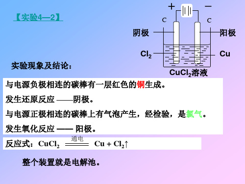 高一化学电解池
