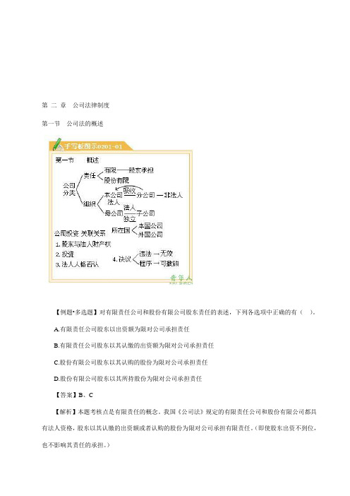 公司法律制度_试题及答案免费下载